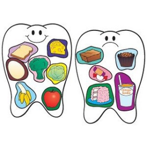 Oral Health Jumping on Diets2